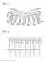 Fig. 02 - Method of manufacturing a stator operatively associated with inner and outer circumferential jigs