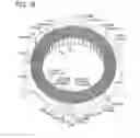 Fig. 14 - Method of manufacturing a stator operatively associated with inner and outer circumferential jigs