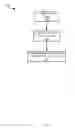 Fig. 13 - Event-based switching for power conversion