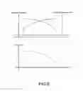 Fig. 12 - Power conversion system for providing a current to meet operation of an electronic device by varying a leakage inductance thereof and method for providing the current thereof