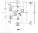Fig. 06 - Five-level inverter and application circuit of the same