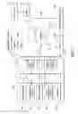 Fig. 08 - Photovoltaic management and module-level power electronics