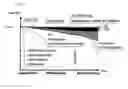 Fig. 02 - METHOD FOR EVALUATING PERFORMANCE OF PHOTOVOLTAIC MODULE, AND SYSTEM THEREOF