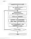 Fig. 03 - METHOD FOR EVALUATING PERFORMANCE OF PHOTOVOLTAIC MODULE, AND SYSTEM THEREOF