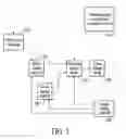 Fig. 03 - Multiplexed multi-stage low noise amplifier uses gallium arsenide and CMOS dies