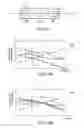 Fig. 14 - Architecture of a wideband distributed amplification device