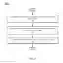 Fig. 08 - NFC or RFID device RF detuning detection and driver output power regulation