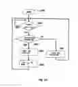 Fig. 09 - Detection sensor