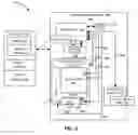 Fig. 02 - Toothed-rack physical unclonable function
