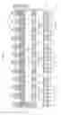 Fig. 24 - Parallel bit interleaver