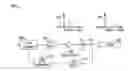 Fig. 01 - Digital predistortion and uptilt and cable communication
