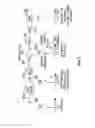 Fig. 03 - Digital predistortion and uptilt and cable communication