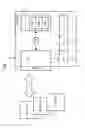 Fig. 02 - Communication apparatus, communication method, and program