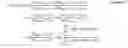 Fig. 06 - Precoding method, precoding device