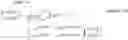 Fig. 103 - Precoding method, precoding device