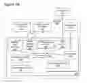 Fig. 06 - Light-based communication (LCom) visual hotspots