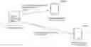 Fig. 01 - Information communication method for obtaining information using ID list and bright line image