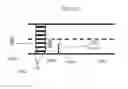 Fig. 100 - Information communication method for obtaining information using ID list and bright line image