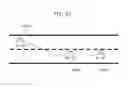 Fig. 101 - Information communication method for obtaining information using ID list and bright line image