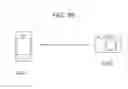 Fig. 104 - Information communication method for obtaining information using ID list and bright line image