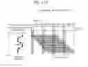 Fig. 130 - Information communication method for obtaining information using ID list and bright line image