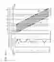 Fig. 134 - Information communication method for obtaining information using ID list and bright line image