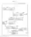 Fig. 138 - Information communication method for obtaining information using ID list and bright line image