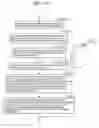 Fig. 140 - Information communication method for obtaining information using ID list and bright line image