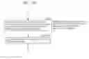 Fig. 142 - Information communication method for obtaining information using ID list and bright line image