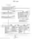 Fig. 145 - Information communication method for obtaining information using ID list and bright line image