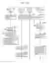 Fig. 150 - Information communication method for obtaining information using ID list and bright line image
