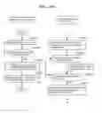 Fig. 151 - Information communication method for obtaining information using ID list and bright line image