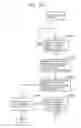 Fig. 152 - Information communication method for obtaining information using ID list and bright line image