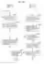 Fig. 153 - Information communication method for obtaining information using ID list and bright line image