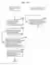 Fig. 154 - Information communication method for obtaining information using ID list and bright line image