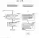 Fig. 155 - Information communication method for obtaining information using ID list and bright line image