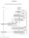 Fig. 157 - Information communication method for obtaining information using ID list and bright line image