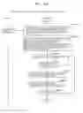 Fig. 160 - Information communication method for obtaining information using ID list and bright line image