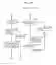 Fig. 166 - Information communication method for obtaining information using ID list and bright line image