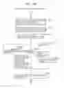 Fig. 167 - Information communication method for obtaining information using ID list and bright line image