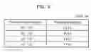 Fig. 17 - Information communication method for obtaining information using ID list and bright line image