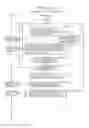 Fig. 171 - Information communication method for obtaining information using ID list and bright line image