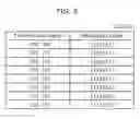 Fig. 18 - Information communication method for obtaining information using ID list and bright line image