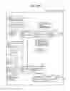 Fig. 200 - Information communication method for obtaining information using ID list and bright line image