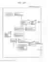 Fig. 201 - Information communication method for obtaining information using ID list and bright line image