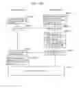 Fig. 203 - Information communication method for obtaining information using ID list and bright line image