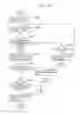 Fig. 204 - Information communication method for obtaining information using ID list and bright line image