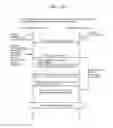 Fig. 206 - Information communication method for obtaining information using ID list and bright line image