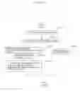 Fig. 290 - Information communication method for obtaining information using ID list and bright line image