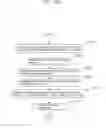 Fig. 301 - Information communication method for obtaining information using ID list and bright line image